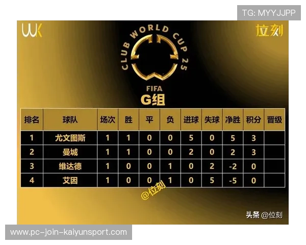 巴黎上演绝杀反超,积分榜争夺再度升温