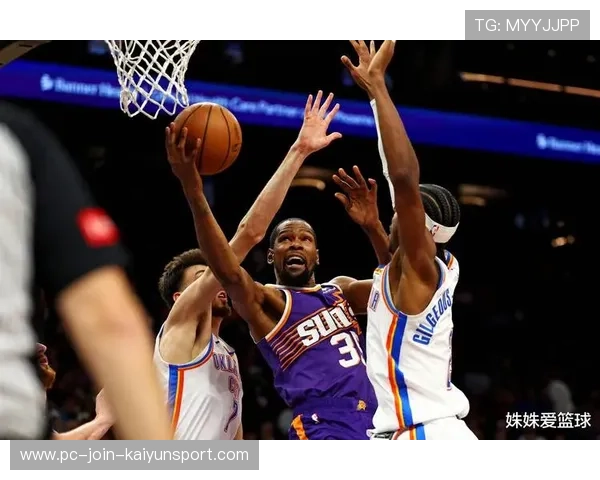 杜兰特若带新秀火箭强，未来已来