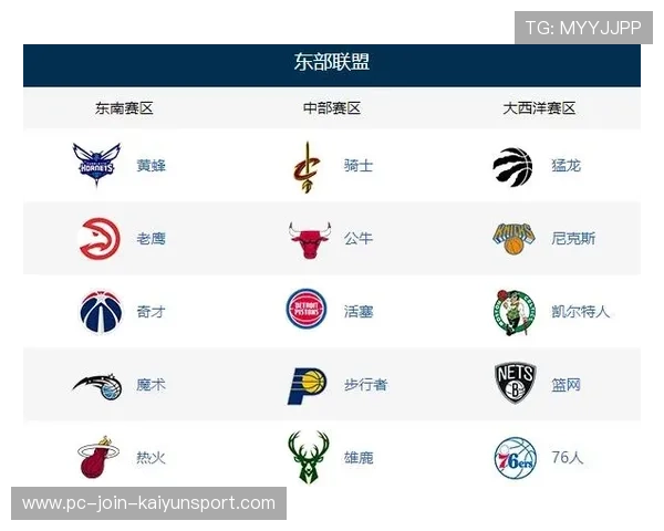 NBA球队青训成果转化与资源循环利用方案